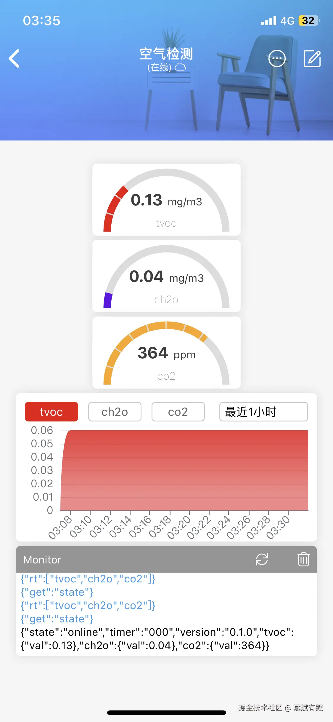 斌斌有鲤于2024-07-20 03:36发布的图片