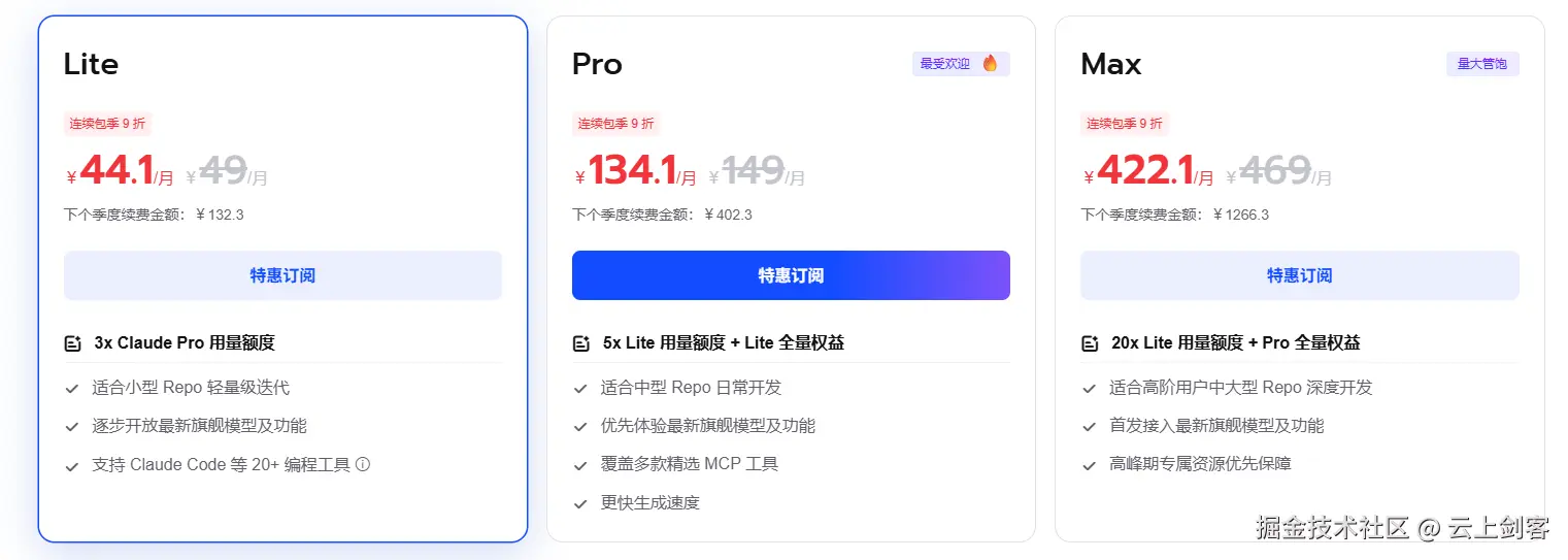 云上剑客于2026-03-24 14:44发布的图片
