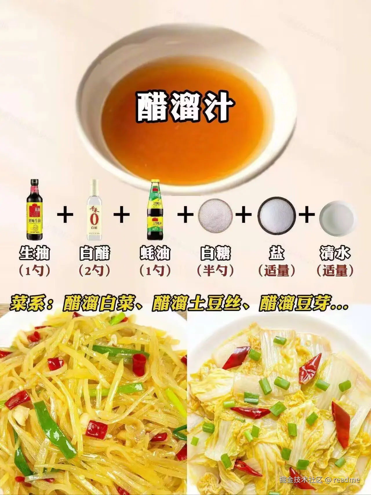 readme于2025-06-19 02:55发布的图片