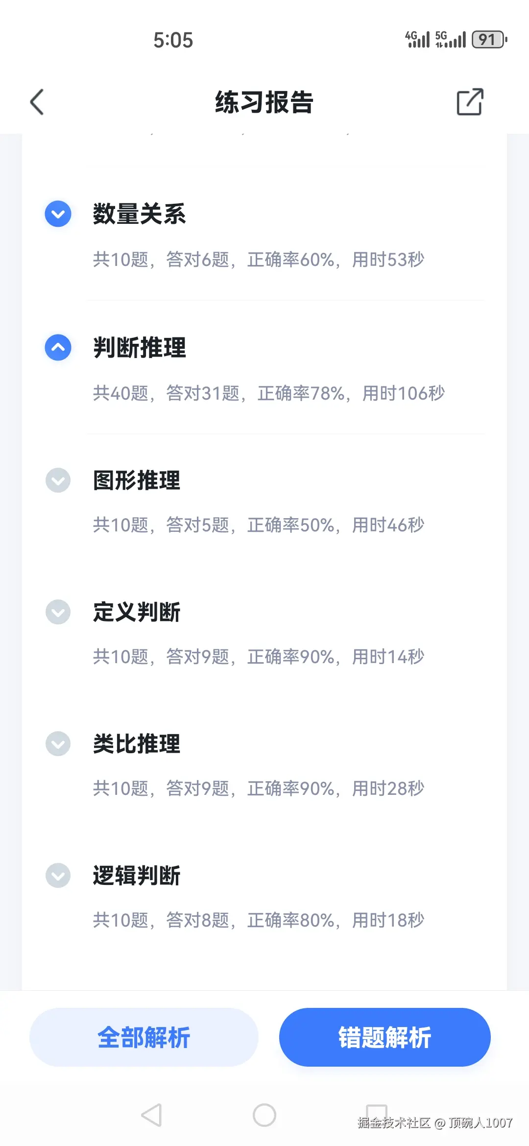 顶碗人1007于2025-09-10 17:20发布的图片