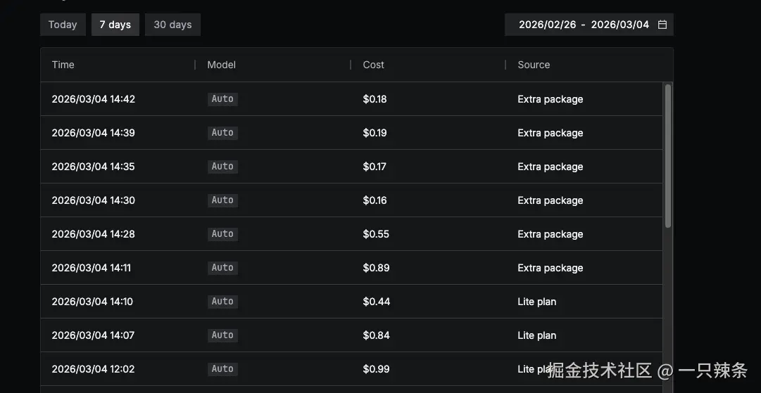 一只辣条于2026-03-04 15:15发布的图片
