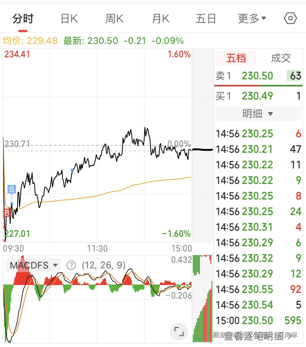 缅A丶反向标于2025-08-11 07:04发布的图片