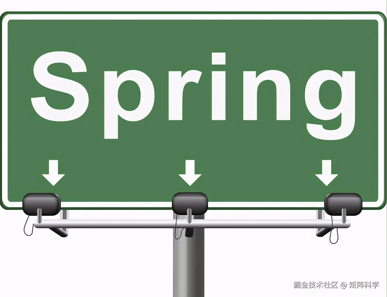 Spring 框架知识点