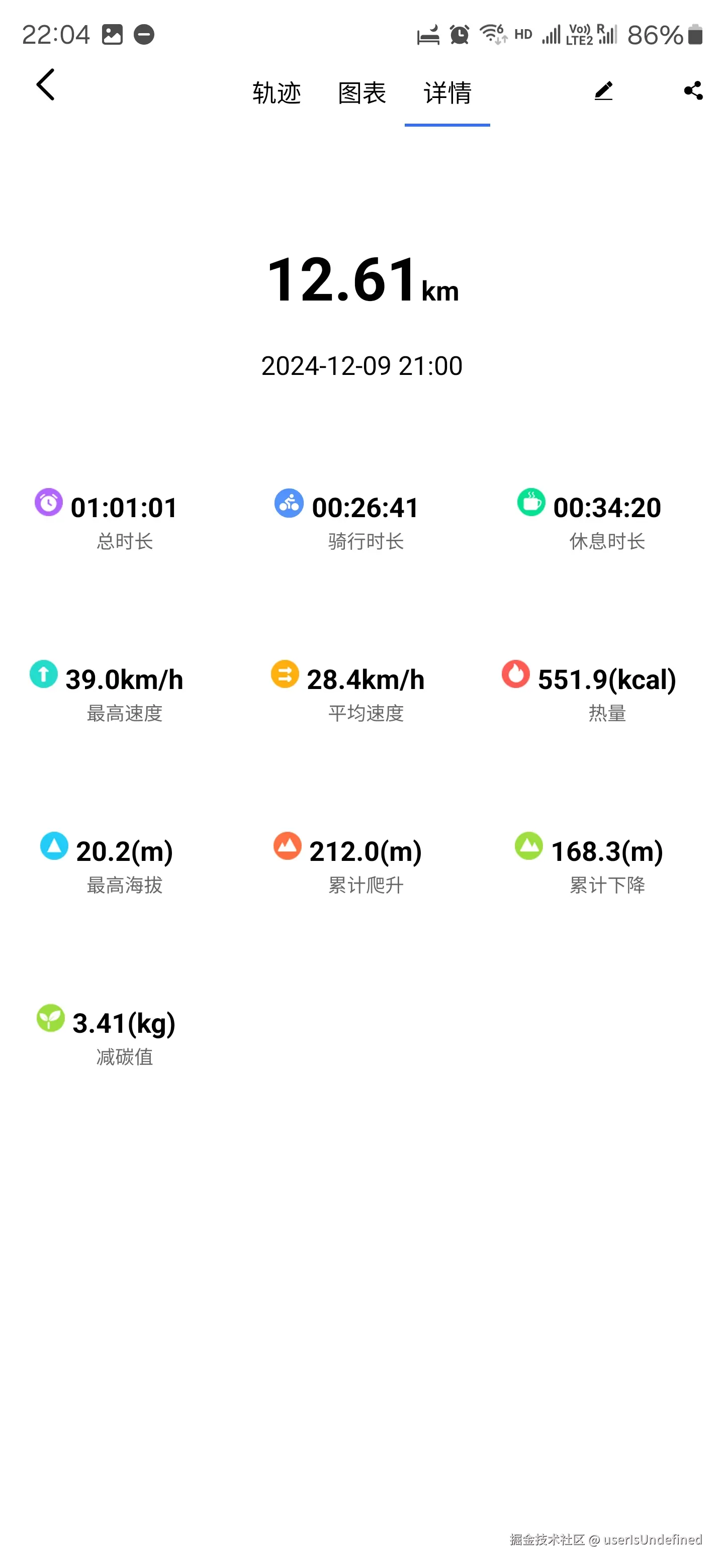 userIsUndefined于2024-12-10 11:19发布的图片