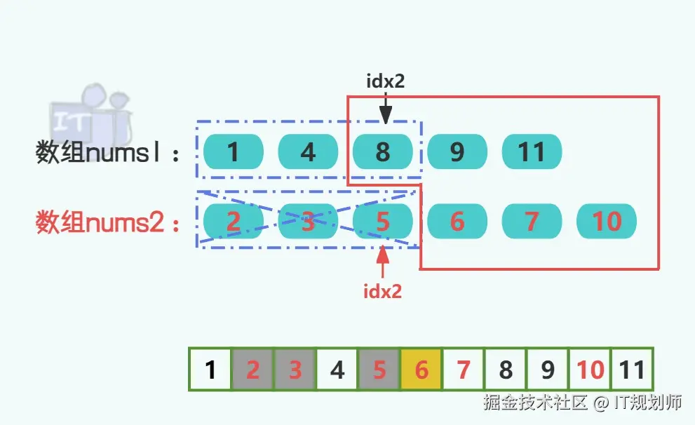 IT规划师于2024-09-16 22:38发布的图片