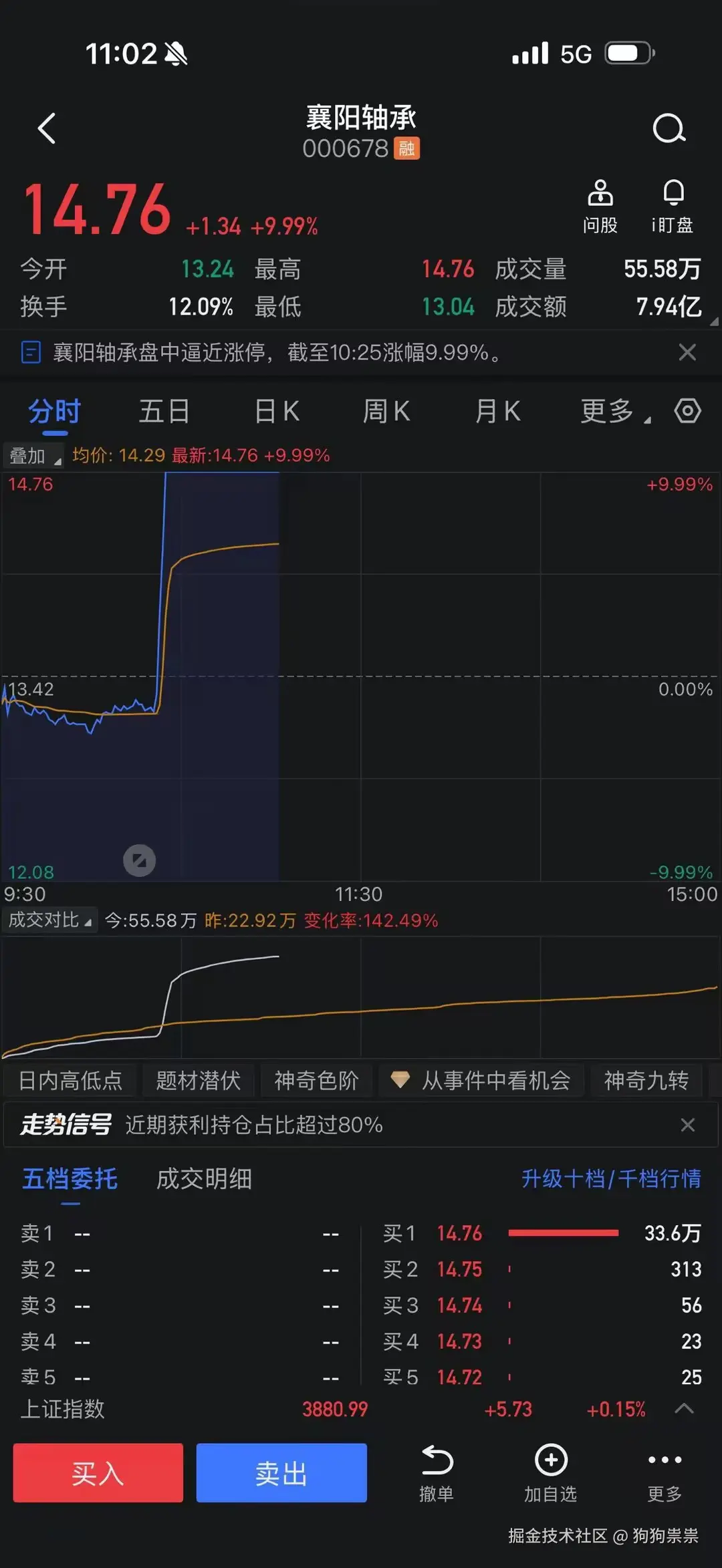 狗狗祟祟于2025-11-28 15:33发布的图片