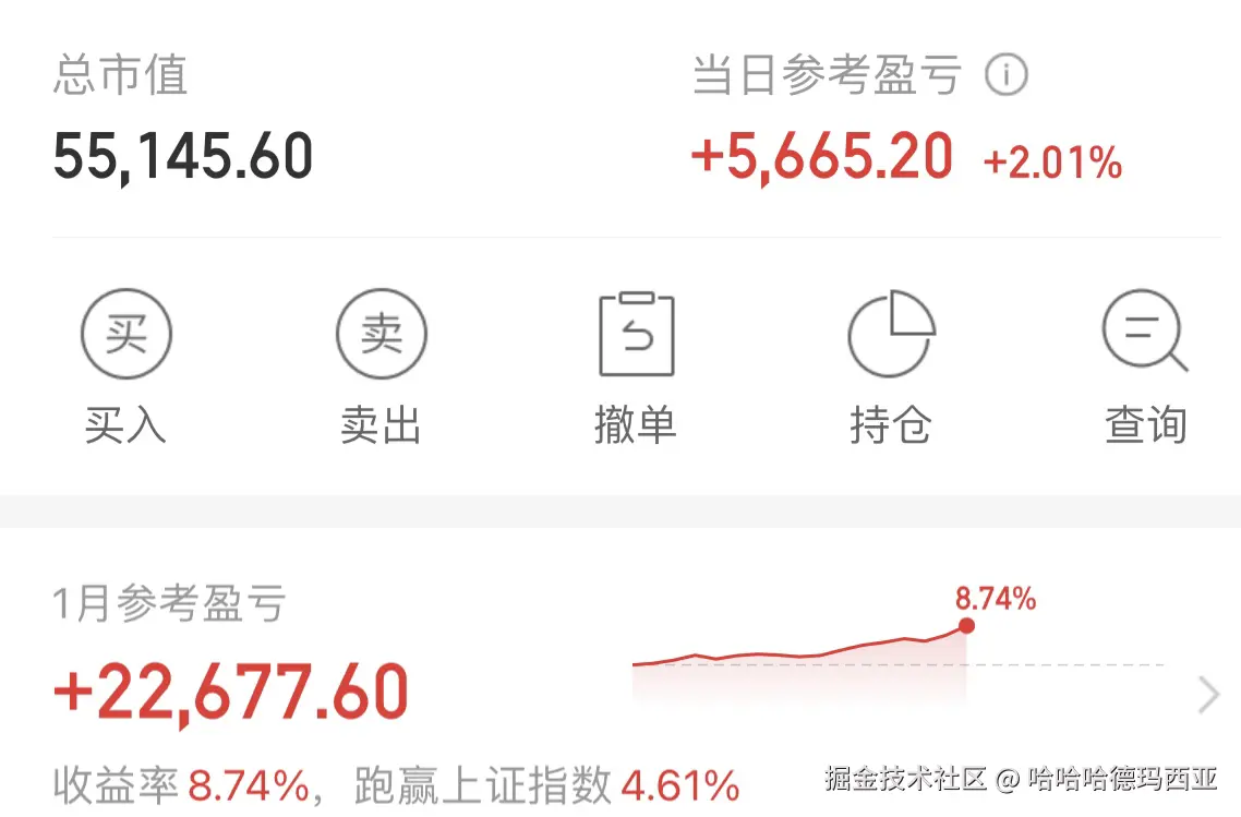 哈哈哈德玛西亚于2026-01-26 15:23发布的图片
