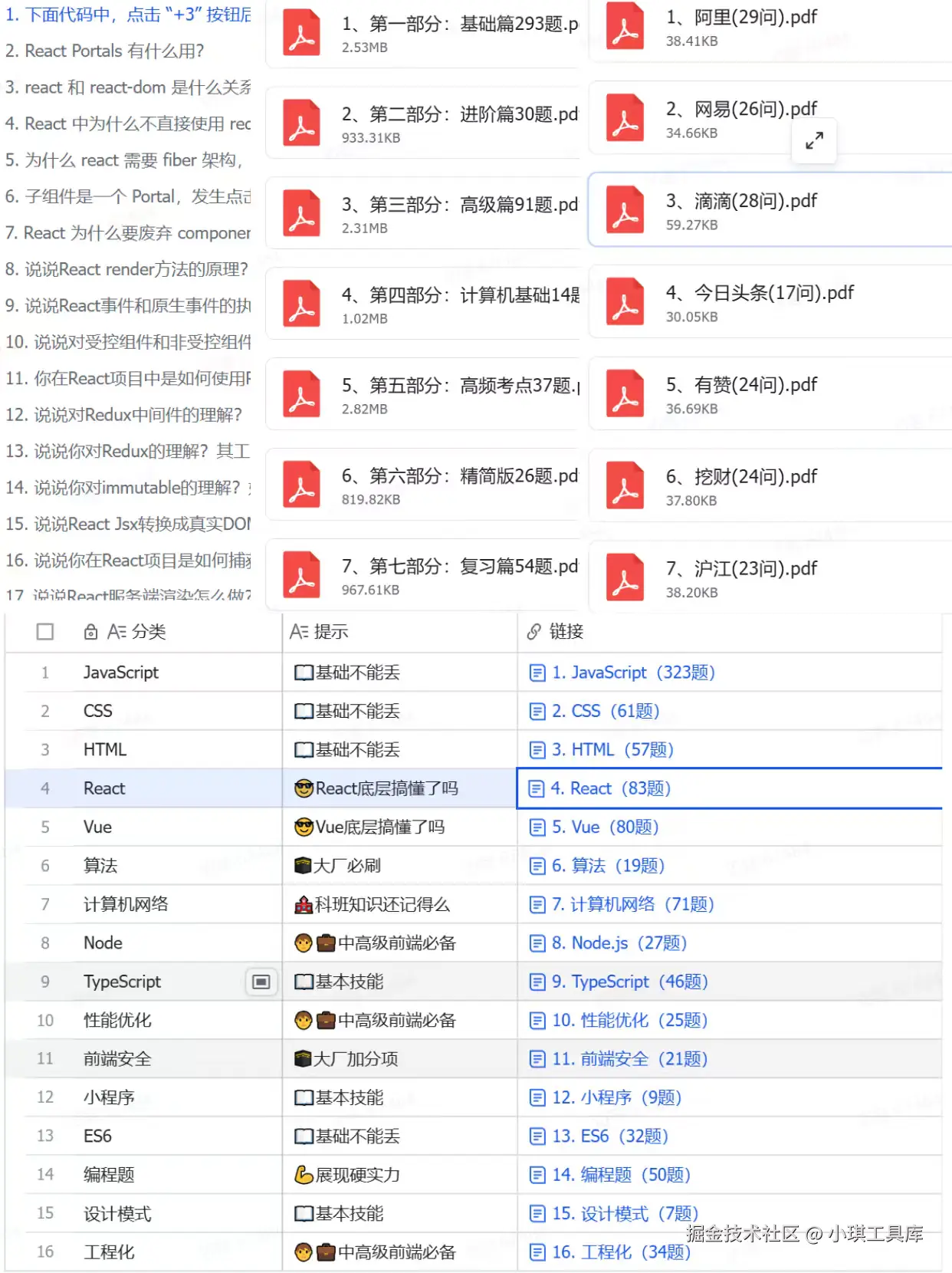 小琪工具库于2025-12-04 16:31发布的图片