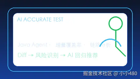 AI 精准测试实战