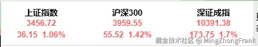 MingZhongFrank于2025-06-25 14:42发布的图片