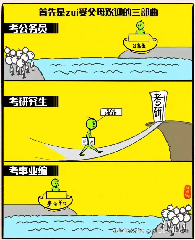 每日提桶工程师于2024-07-24 16:42发布的图片