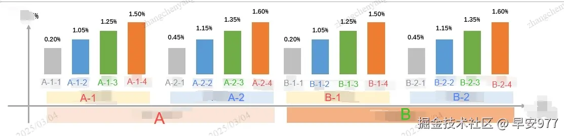 早安977于2025-03-04 14:38发布的图片