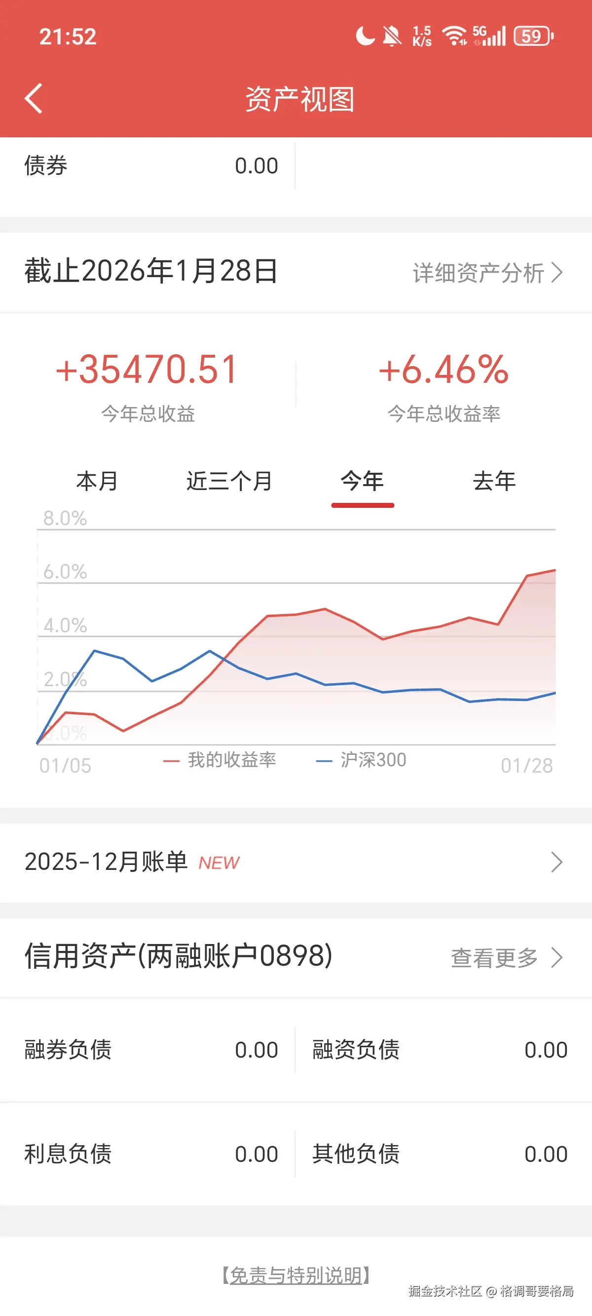 格调哥要格局于2026-01-29 21:53发布的图片