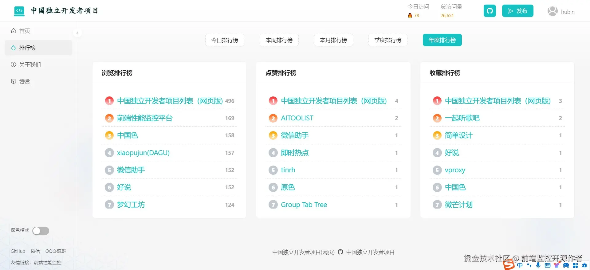 中国独立开发者项目