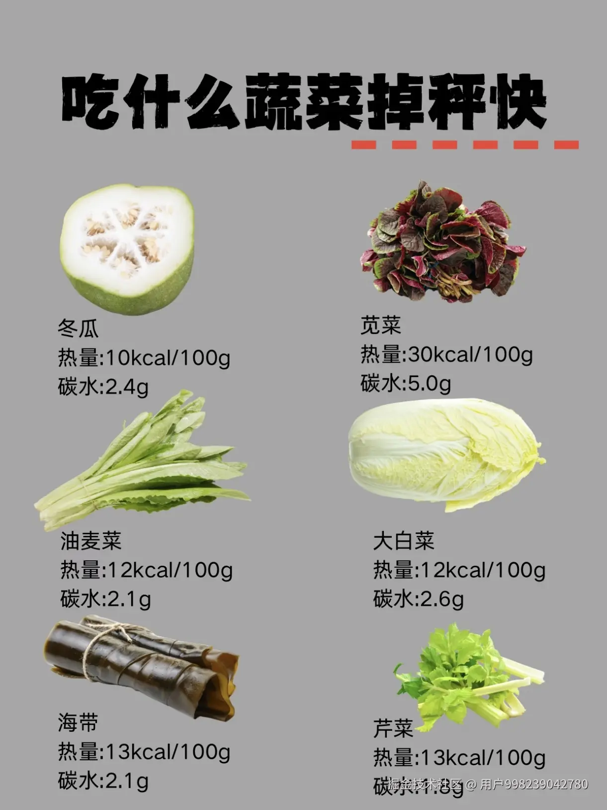 用户998239042780于2026-02-09 10:53发布的图片