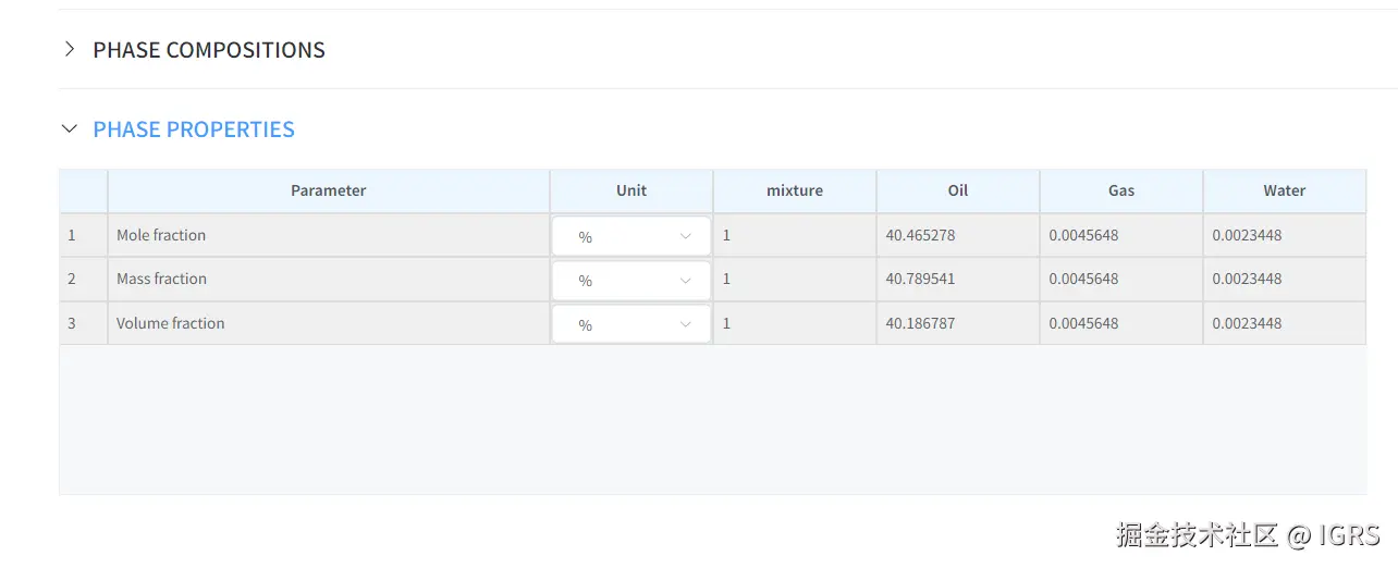 IGRS于2025-12-29 13:35发布的图片