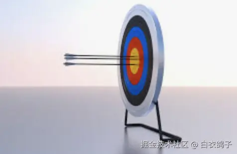 研发提效