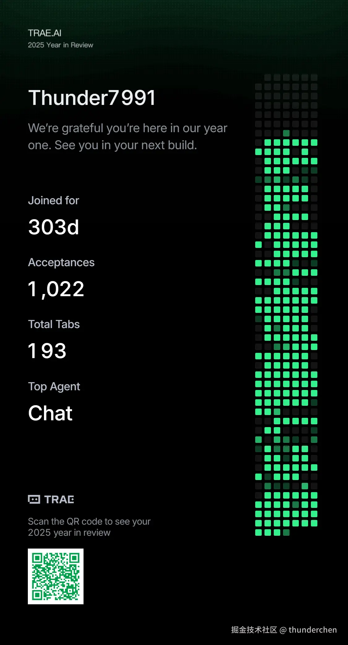 thunderchen于2026-01-20 18:41发布的图片