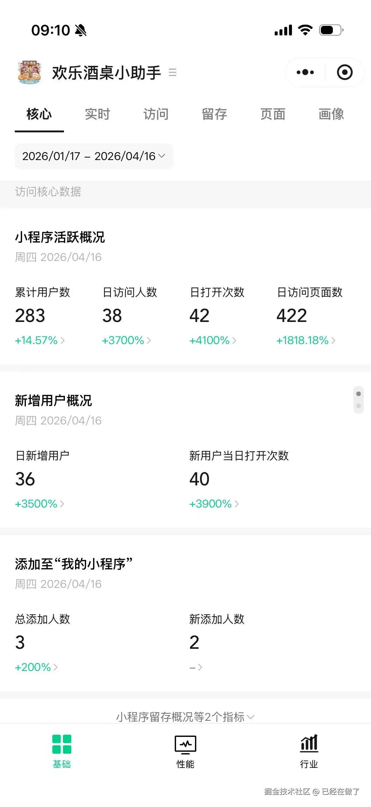 已经在做了于2026-04-17 09:13发布的图片