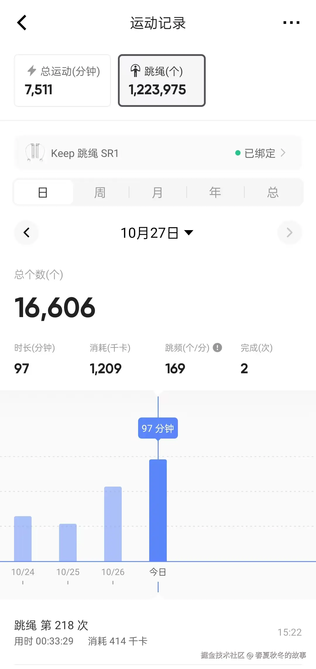 春夏秋冬的故事于2024-10-28 14:15发布的图片