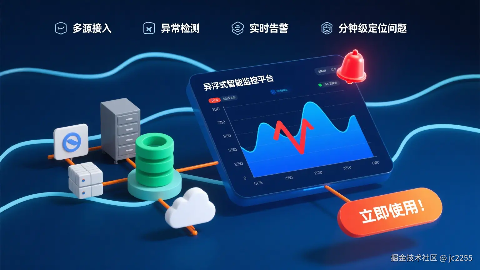 日志管理