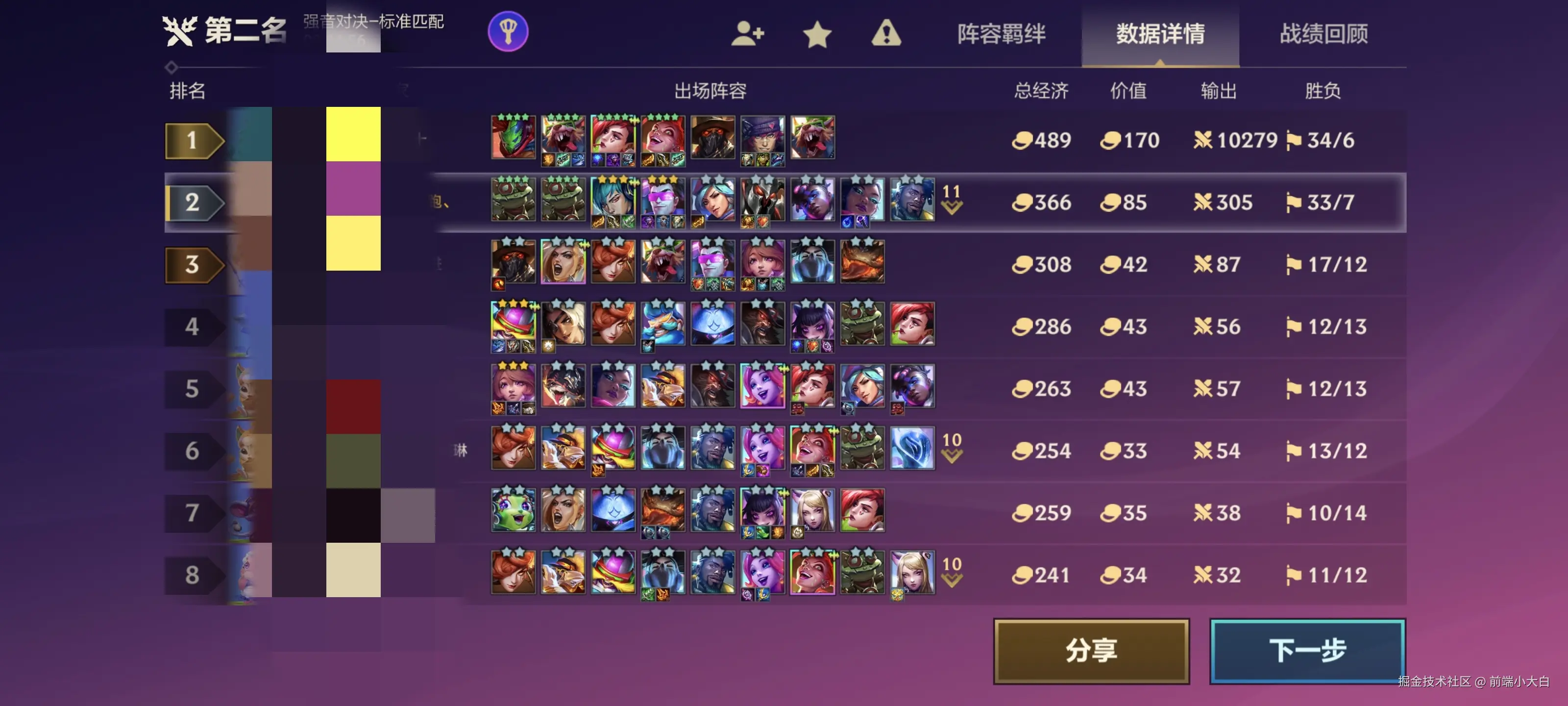 前端小大白于2025-10-09 13:13发布的图片
