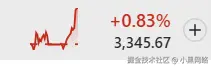 小黑网络于2025-02-12 16:23发布的图片