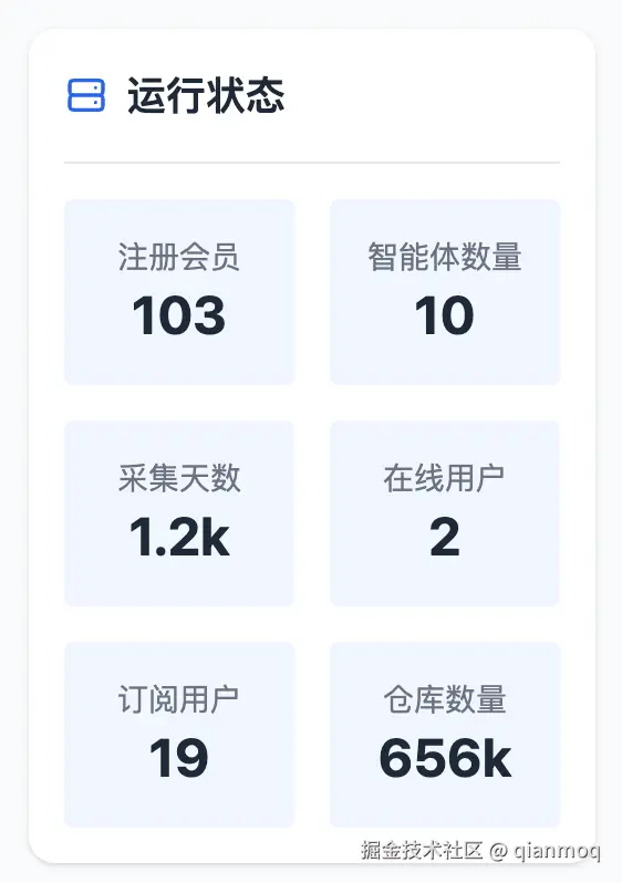qianmoq于2026-04-21 18:44发布的图片