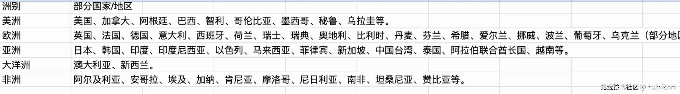 hufeicom于2025-07-03 21:46发布的图片