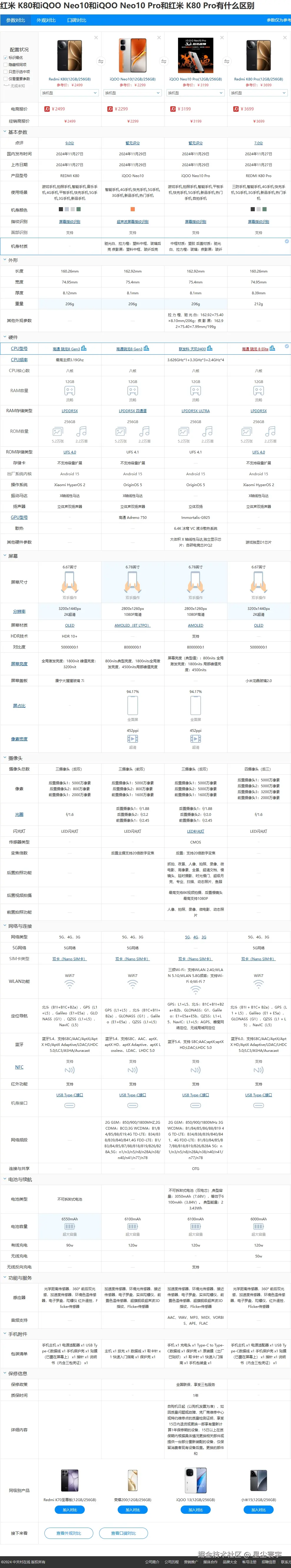 星尘寰宇于2024-11-29 09:38发布的图片