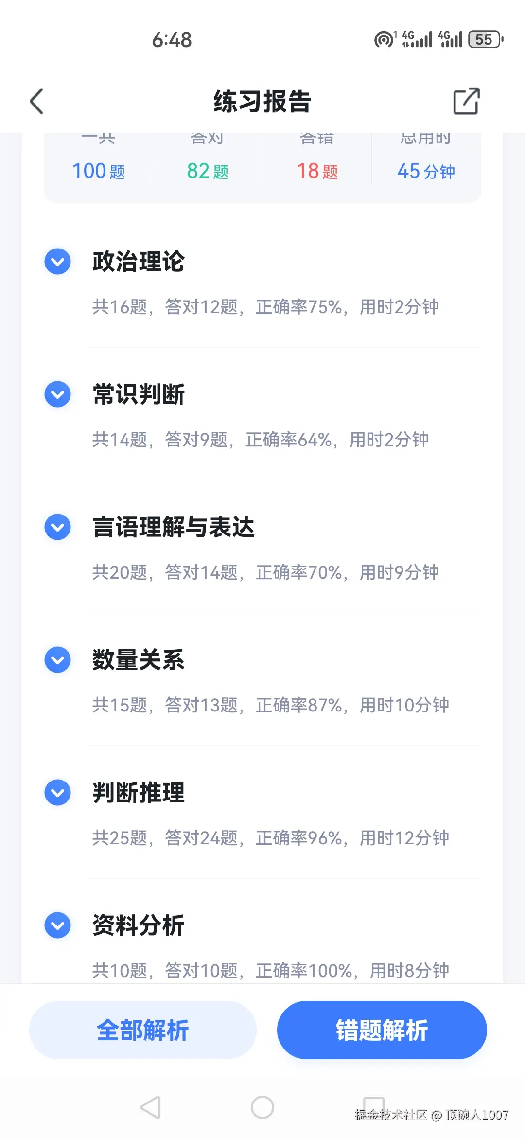 顶碗人1007于2026-03-07 11:37发布的图片