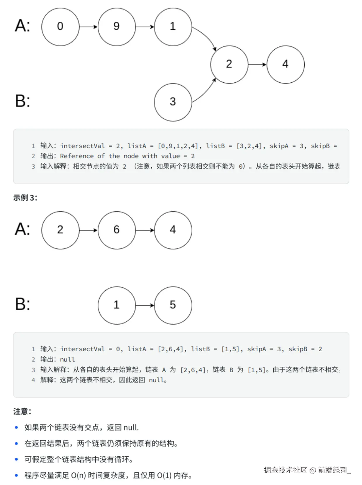 前端起司_于2024-11-11 07:58发布的图片