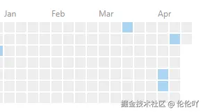 伦伦吖于2026-04-20 14:11发布的图片