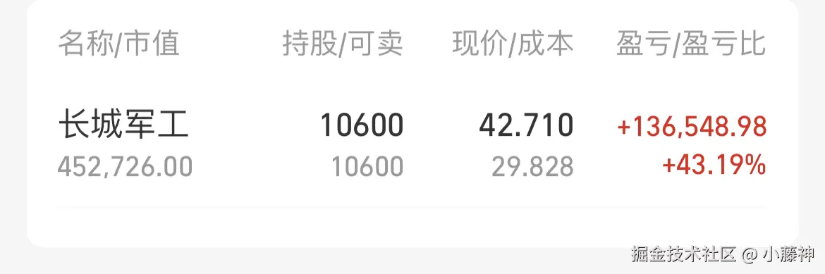 小藤神于2025-08-05 09:53发布的图片