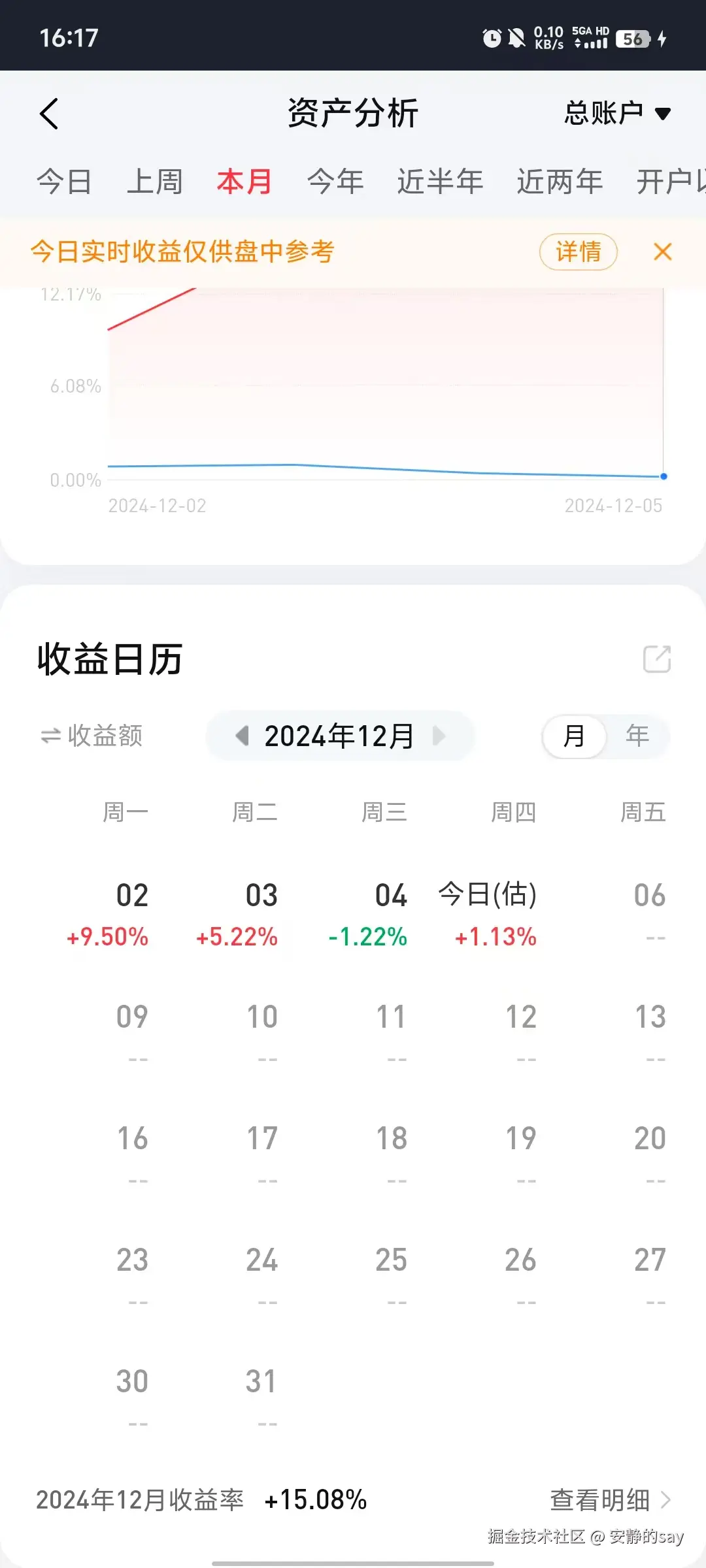安静的say于2024-12-05 16:18发布的图片