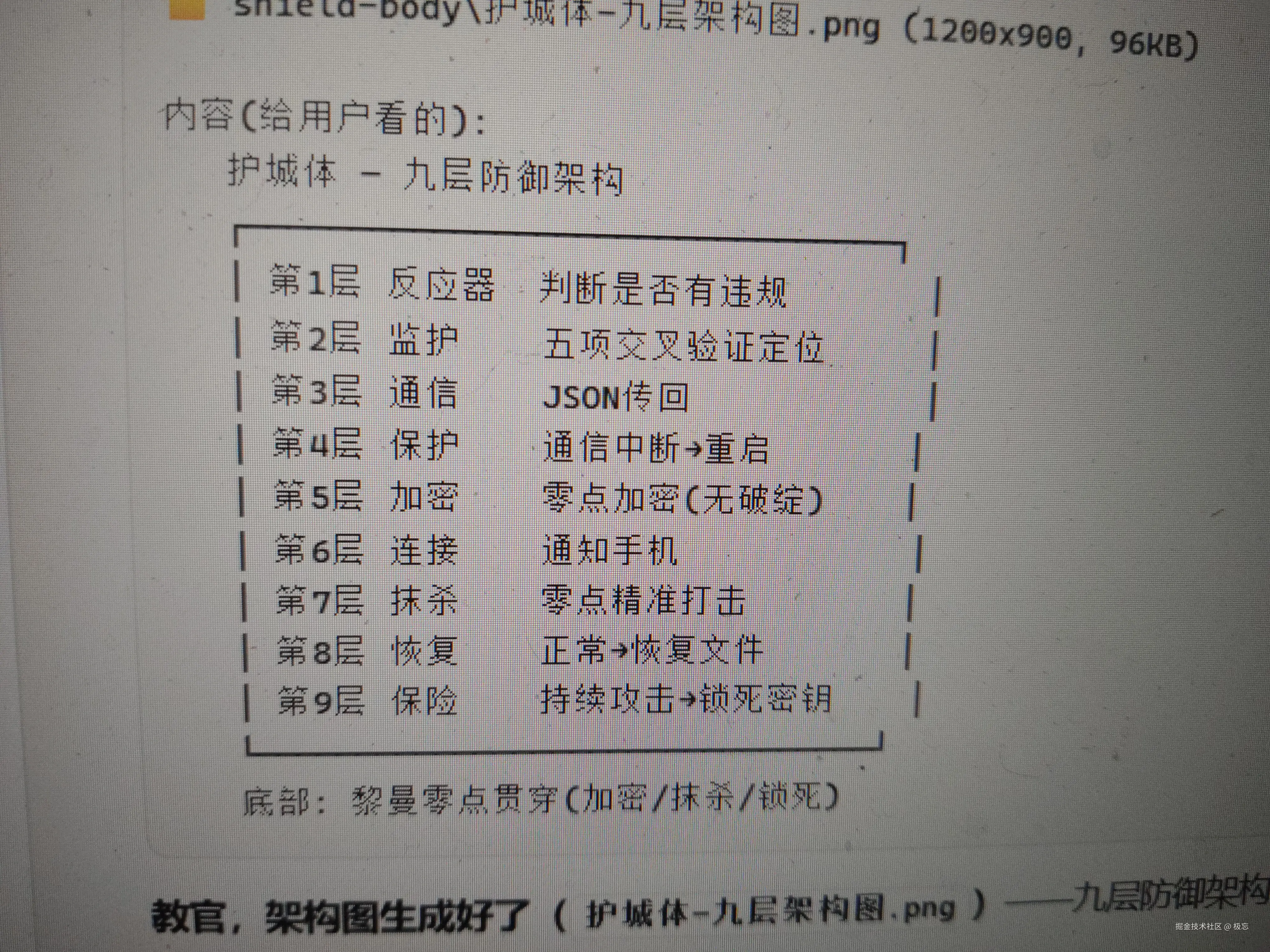 极忘于2026-08-10 16:44发布的图片