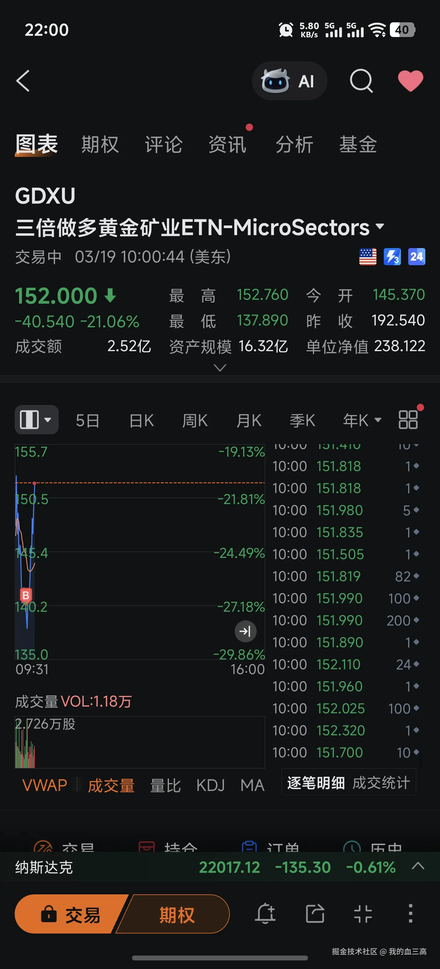 我的血三高于2026-03-19 22:01发布的图片