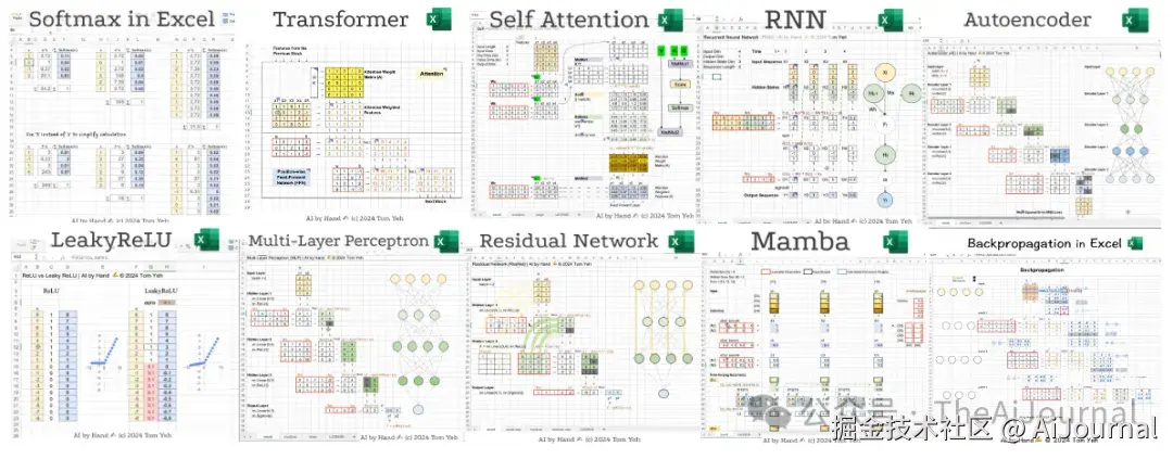 AiJournal于2025-03-15 11:51发布的图片