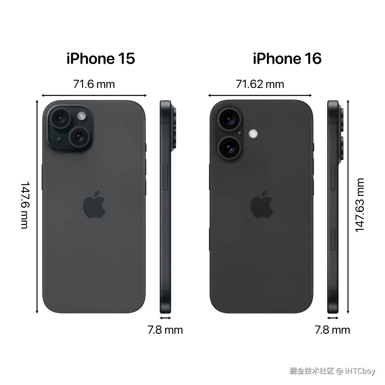 iHTCboy于2024-09-01 23:22发布的图片