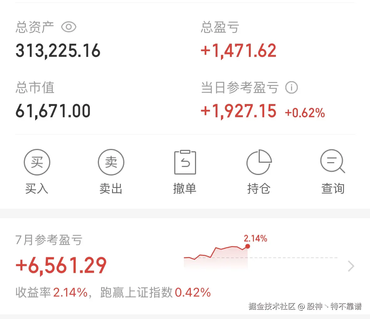 股神丶特不靠谱于2025-07-16 07:02发布的图片