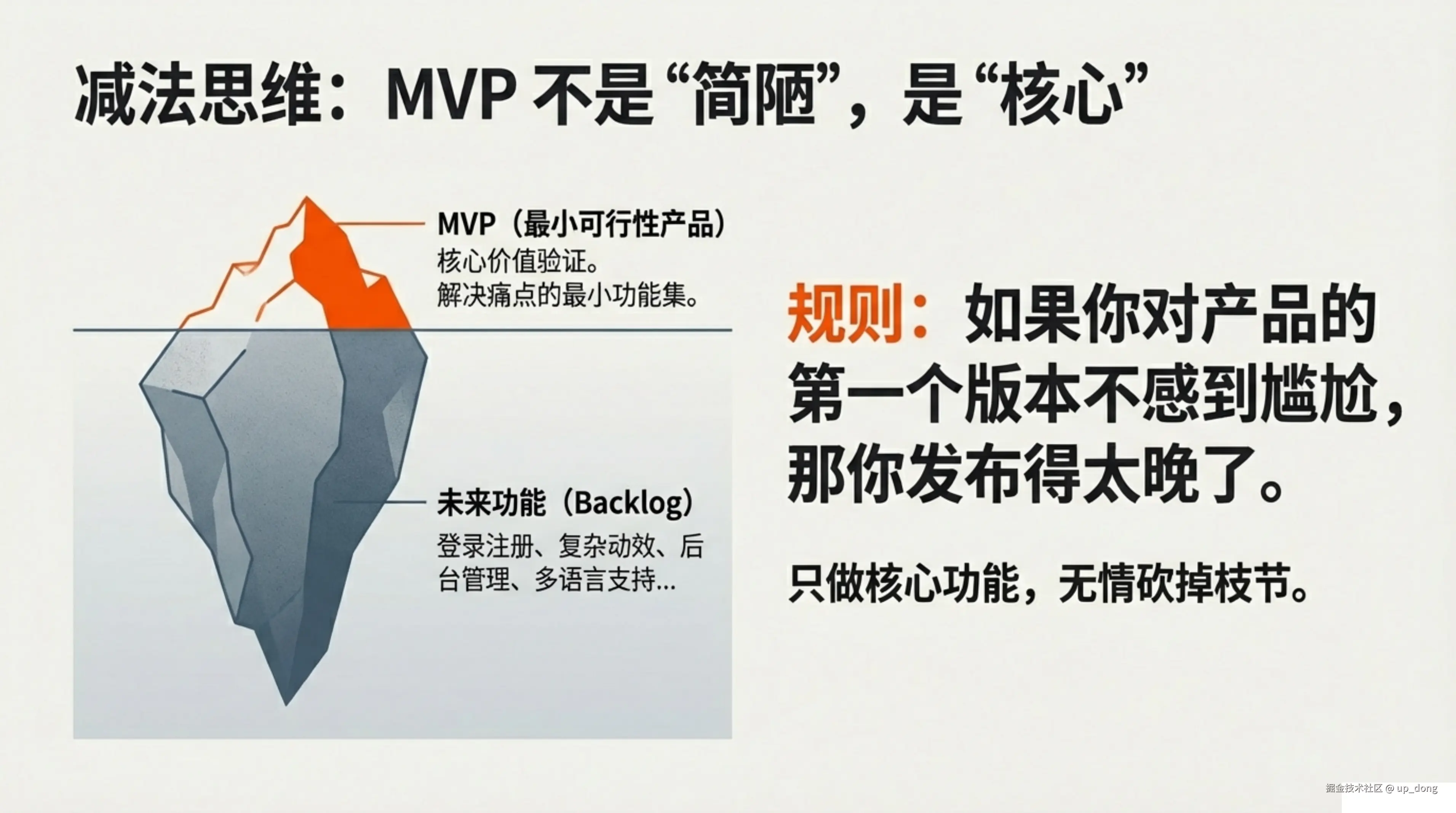 up_dong于2026-02-18 12:13发布的图片