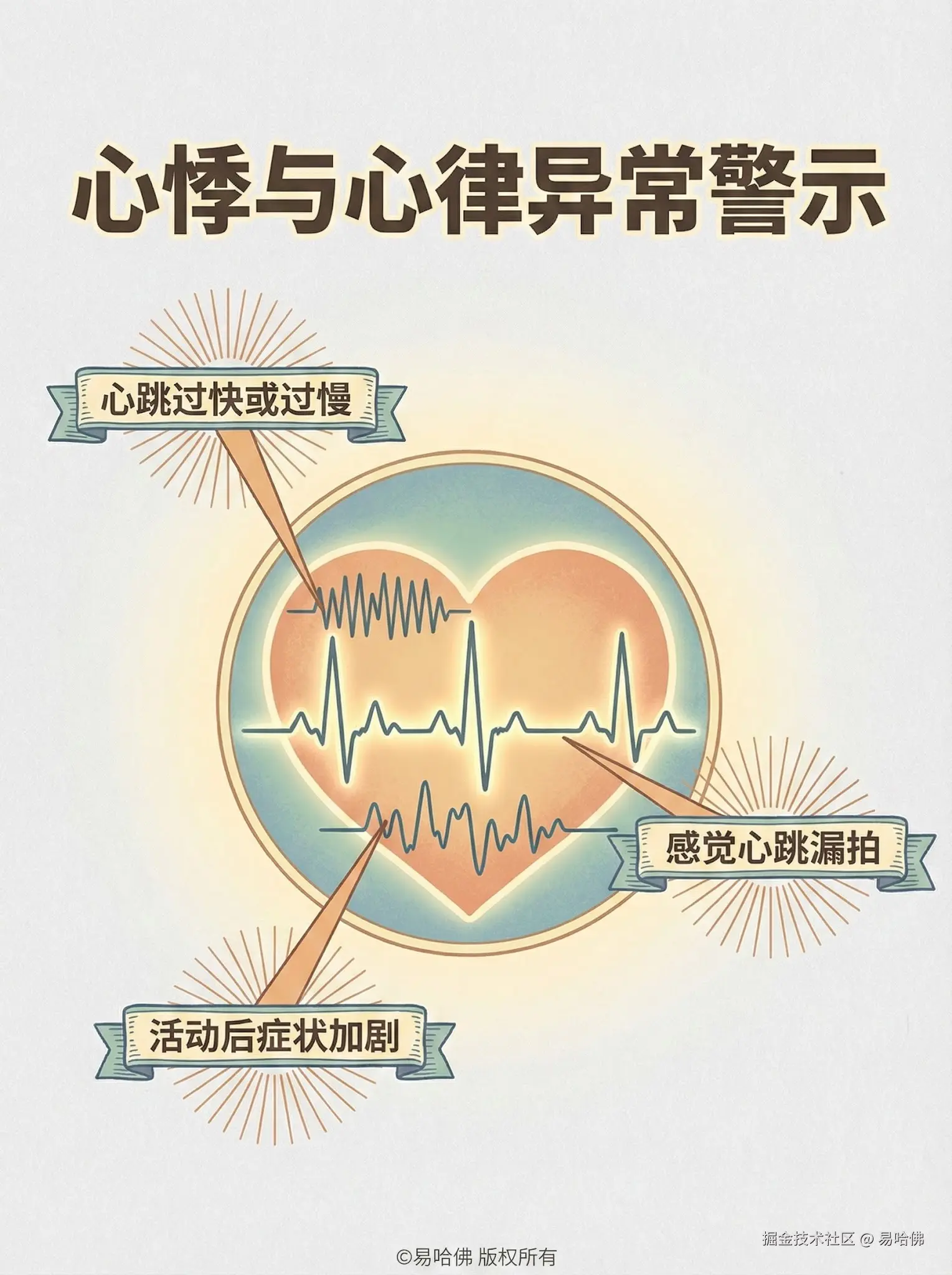 易哈佛于2026-01-04 11:20发布的图片