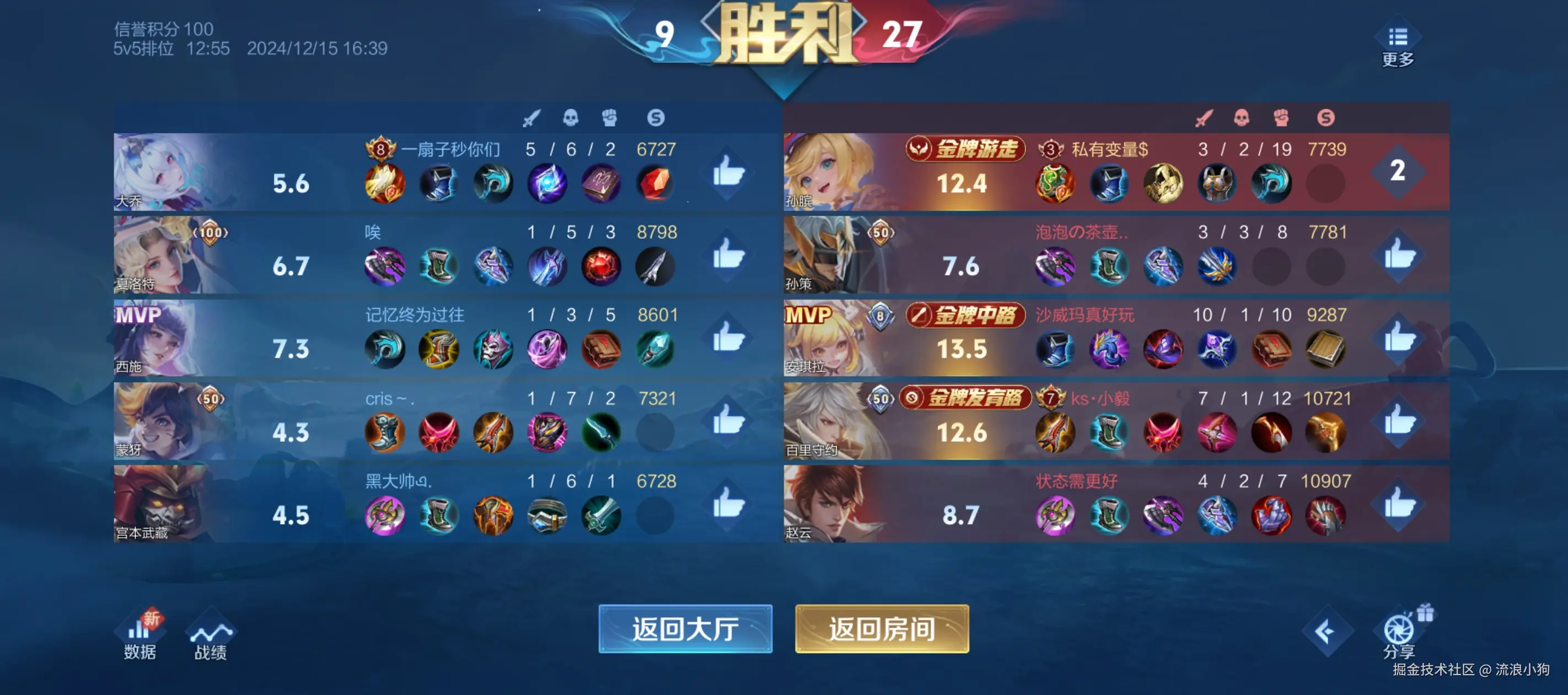 流浪小狗于2024-12-16 09:56发布的图片