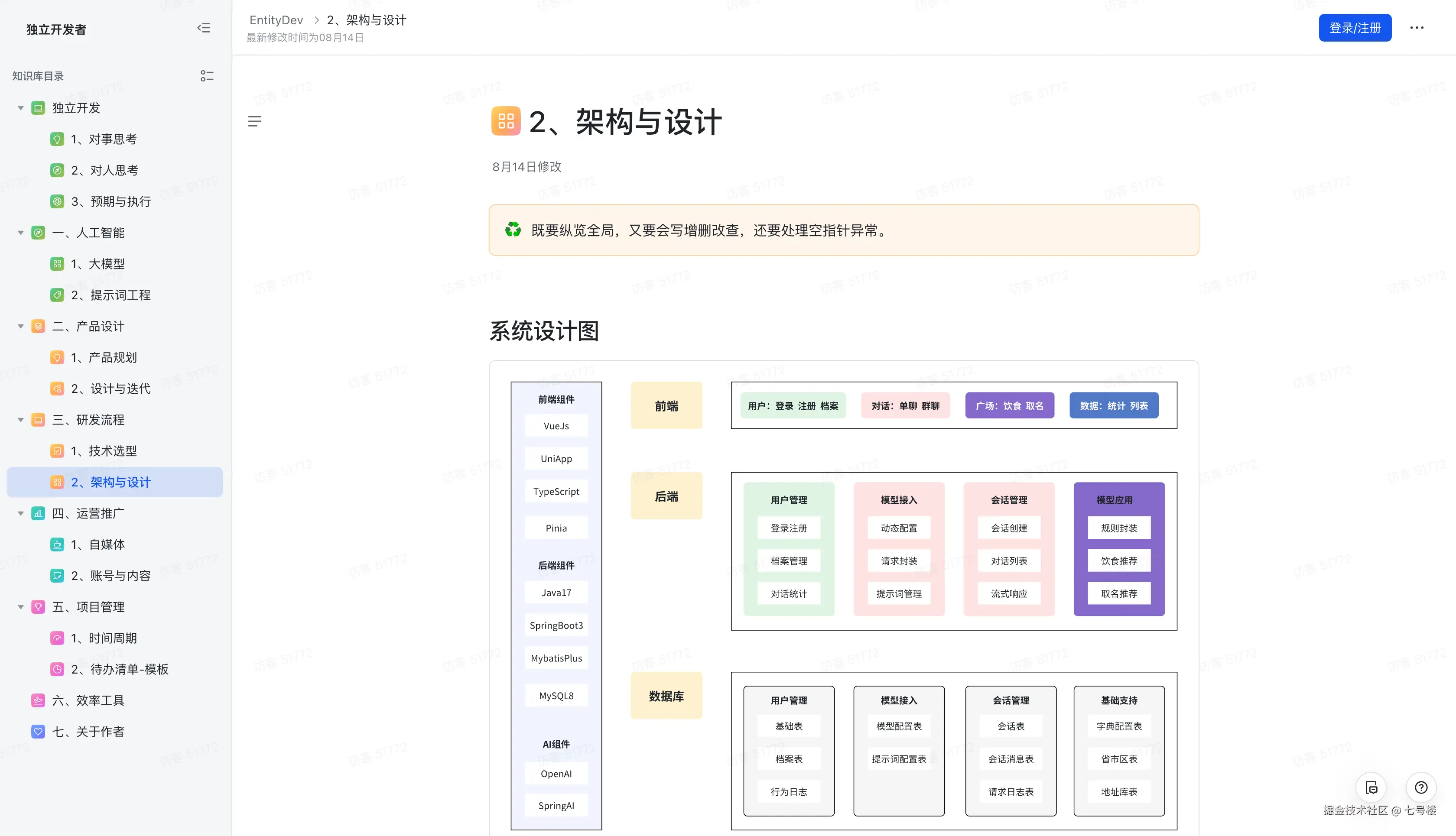 七号楼于2025-09-05 14:17发布的图片