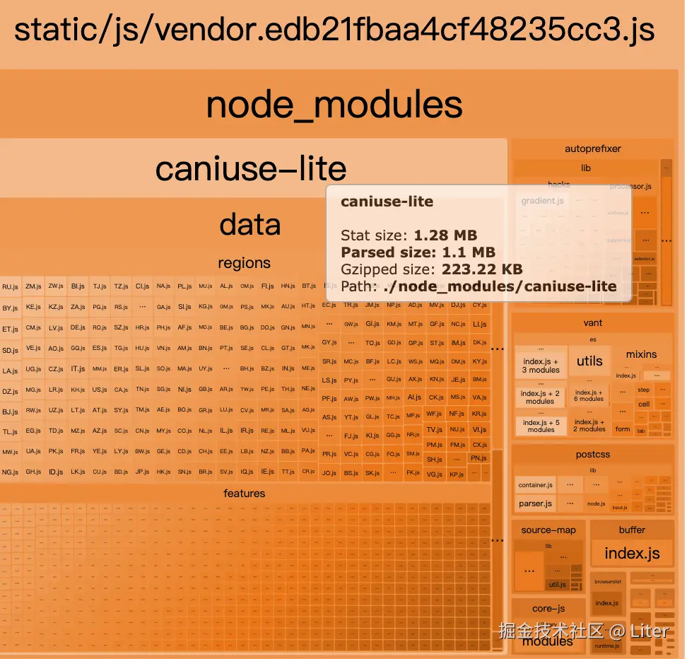 Liter于2024-09-27 09:57发布的图片