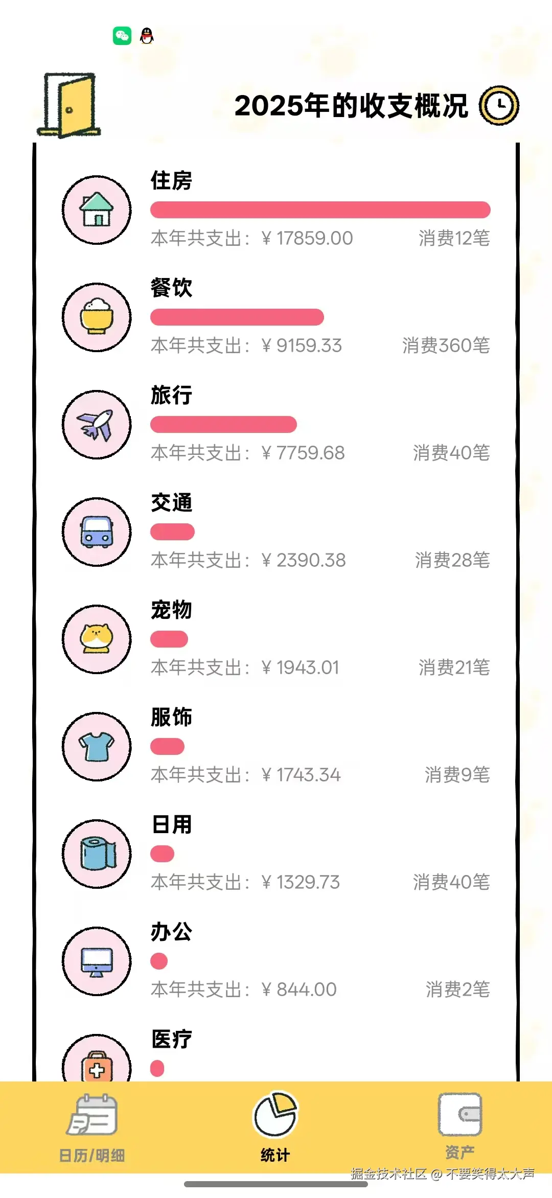 不要笑得太大声于2026-01-15 17:17发布的图片