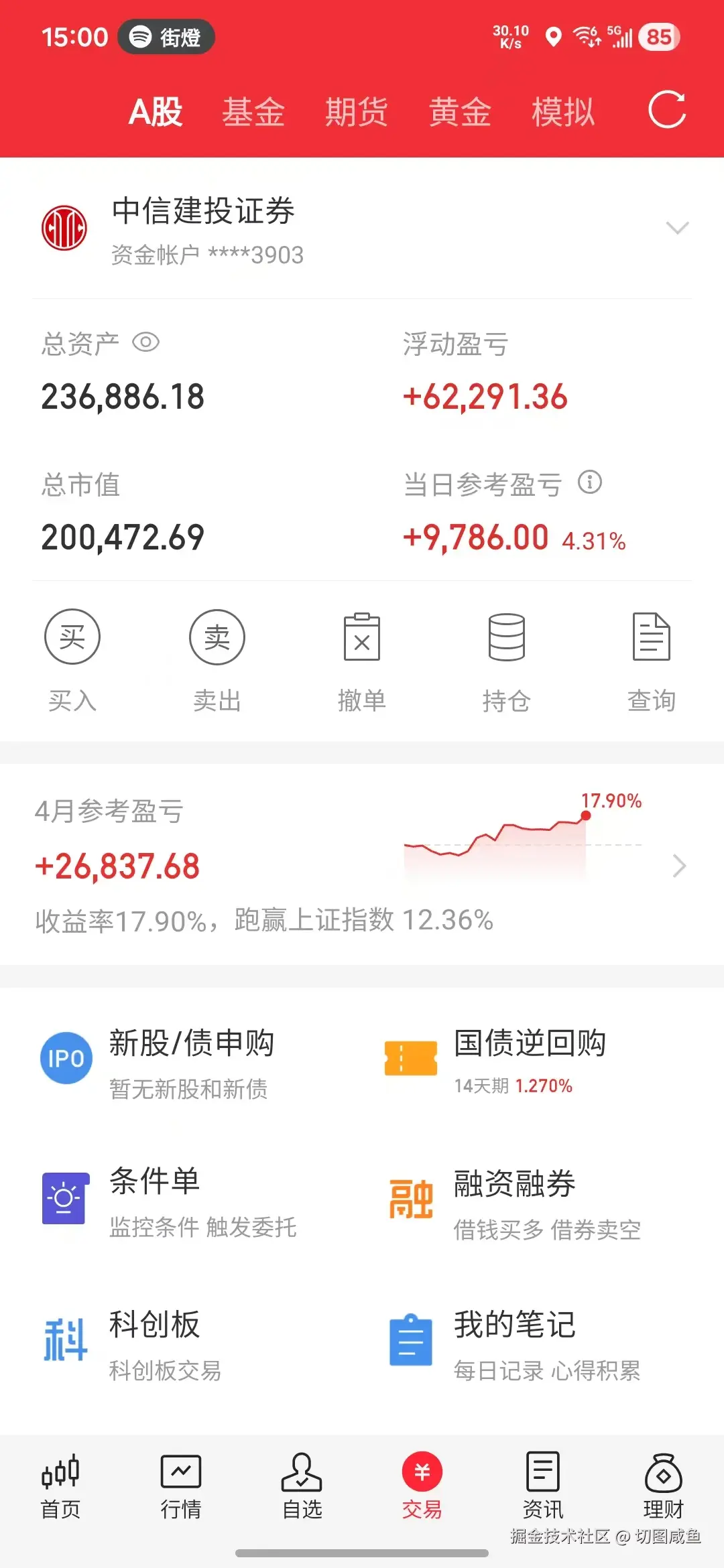 切图咸鱼于2026-04-29 15:02发布的图片