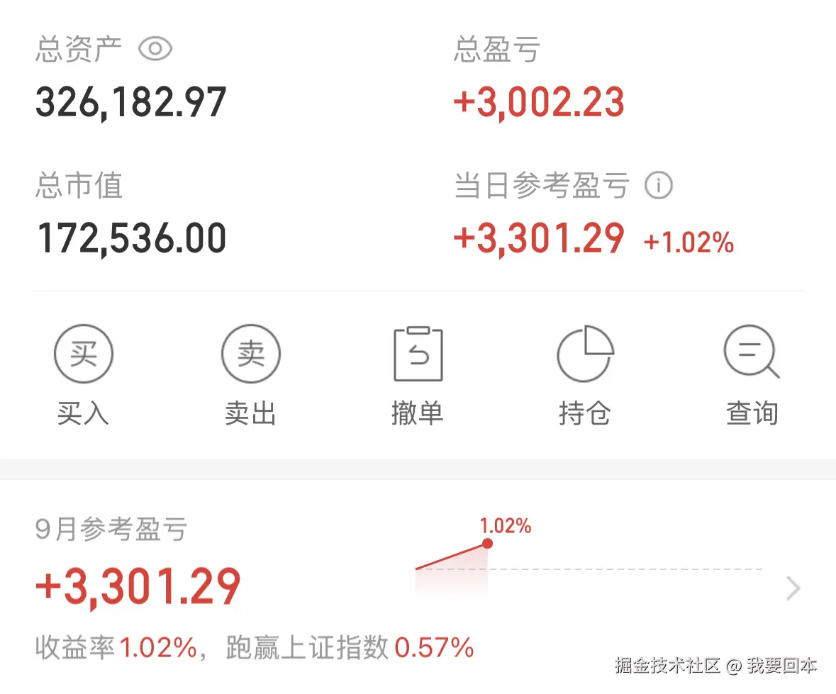 我要回本于2025-09-01 15:02发布的图片