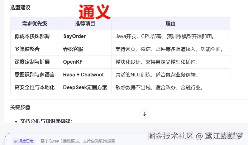 鸳江蝴蝶梦于2025-08-11 16:15发布的图片