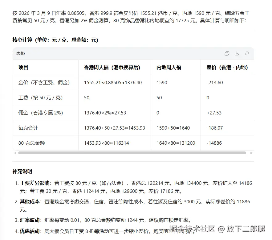 放下二郎腿于2026-03-09 13:57发布的图片